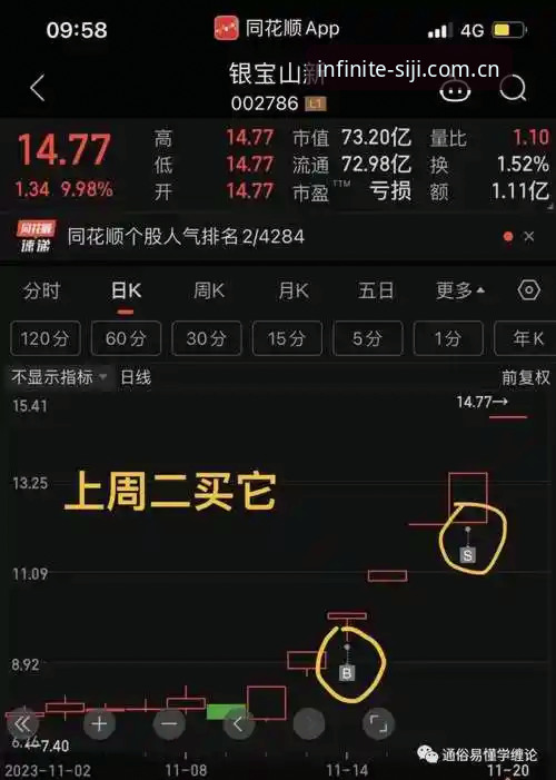 资深用户亲测：四季体育收费吗？从免费体验到付费功能的实战心得